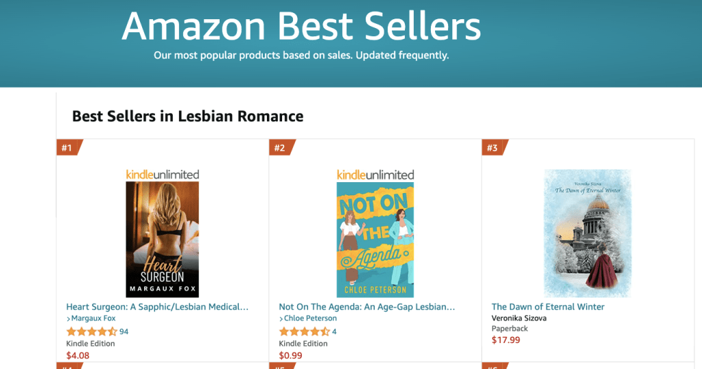 The Dawn of Eternal Winter by Veronika Sizova Amazon Best Seller